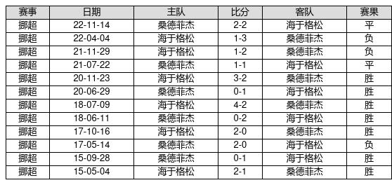 2024年正版资料免费大全挂牌,稳定计划评估_T23.225