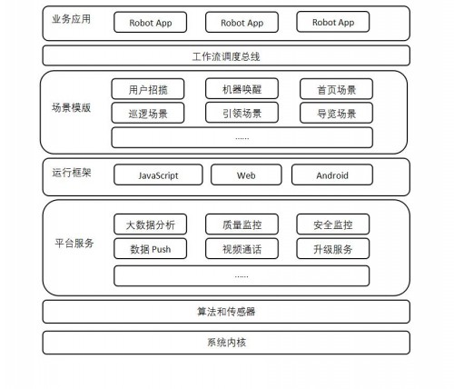 新澳天天开奖资料大全下载安装,整体规划执行讲解_HT20.625