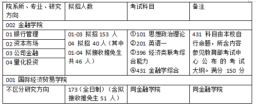 奥门全年资料免费大全一,现状分析解释定义_Lite91.720