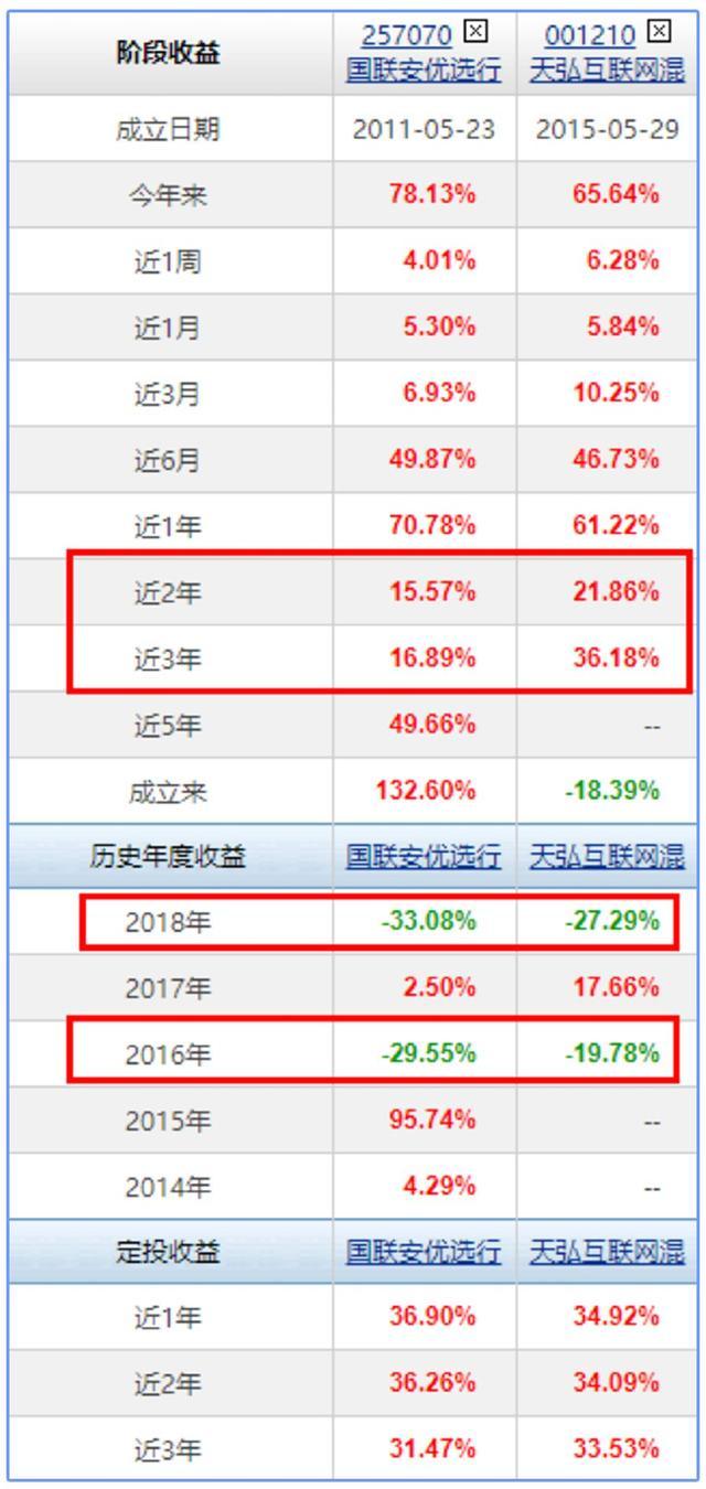 澳门一码一肖一待一中四不像一,效率资料解释落实_理财版20.933