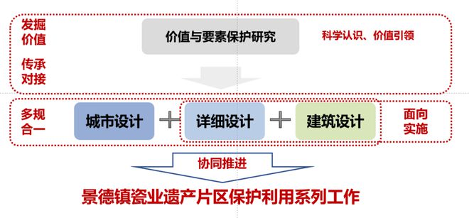 新澳门今晚开奖结果 开奖,整体规划执行讲解_复古款96.342