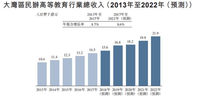 新澳全年免费资料大全,专业数据解释定义_苹果款39.158