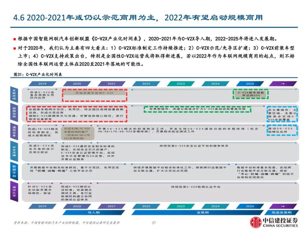 拜晓曼 第4页