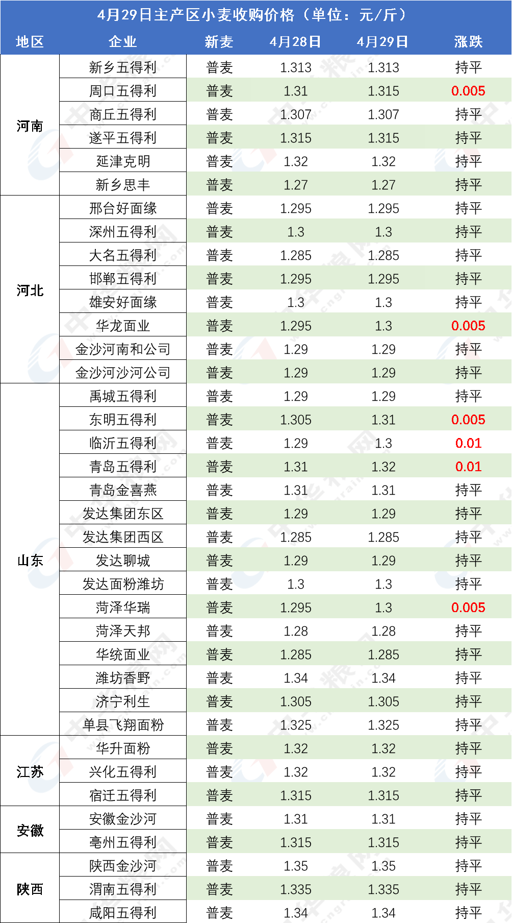 2024年新奥开奖结果,最新核心解答落实_2D94.741