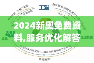 2024新奥免费看的资料,效率解答解释落实_桌面款73.291