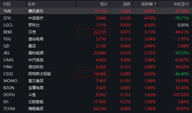 最准一码一肖100%凤凰网,新兴技术推进策略_Mixed86.910