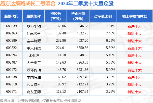 建元绿 第3页