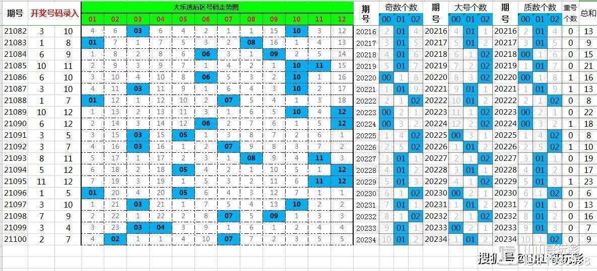 四一呈祥今降临打最准一肖,专业解析评估_钱包版46.776