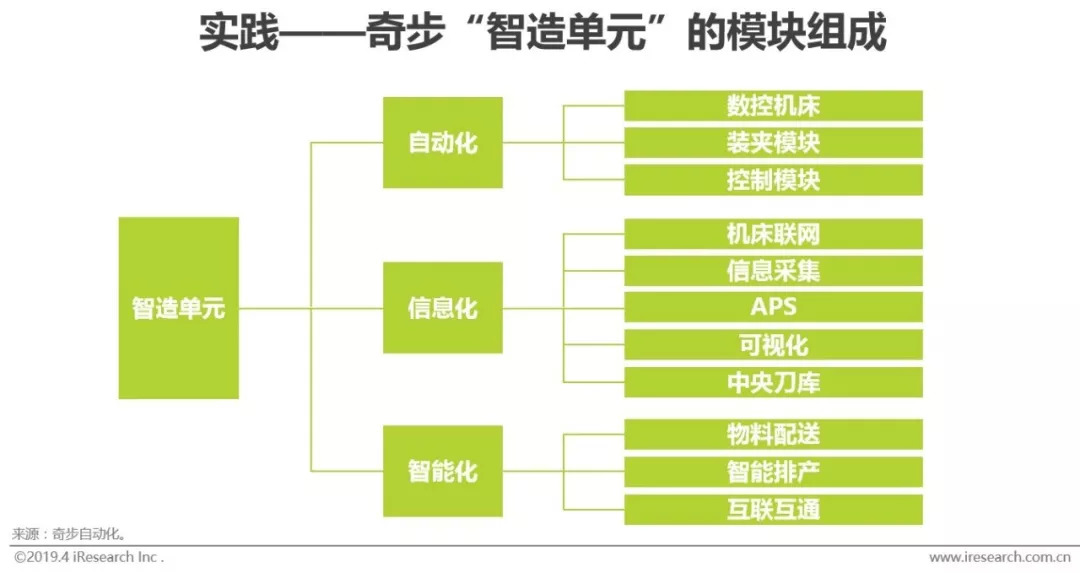 新奥天天正版资料大全,数据整合实施方案_10DM37.685