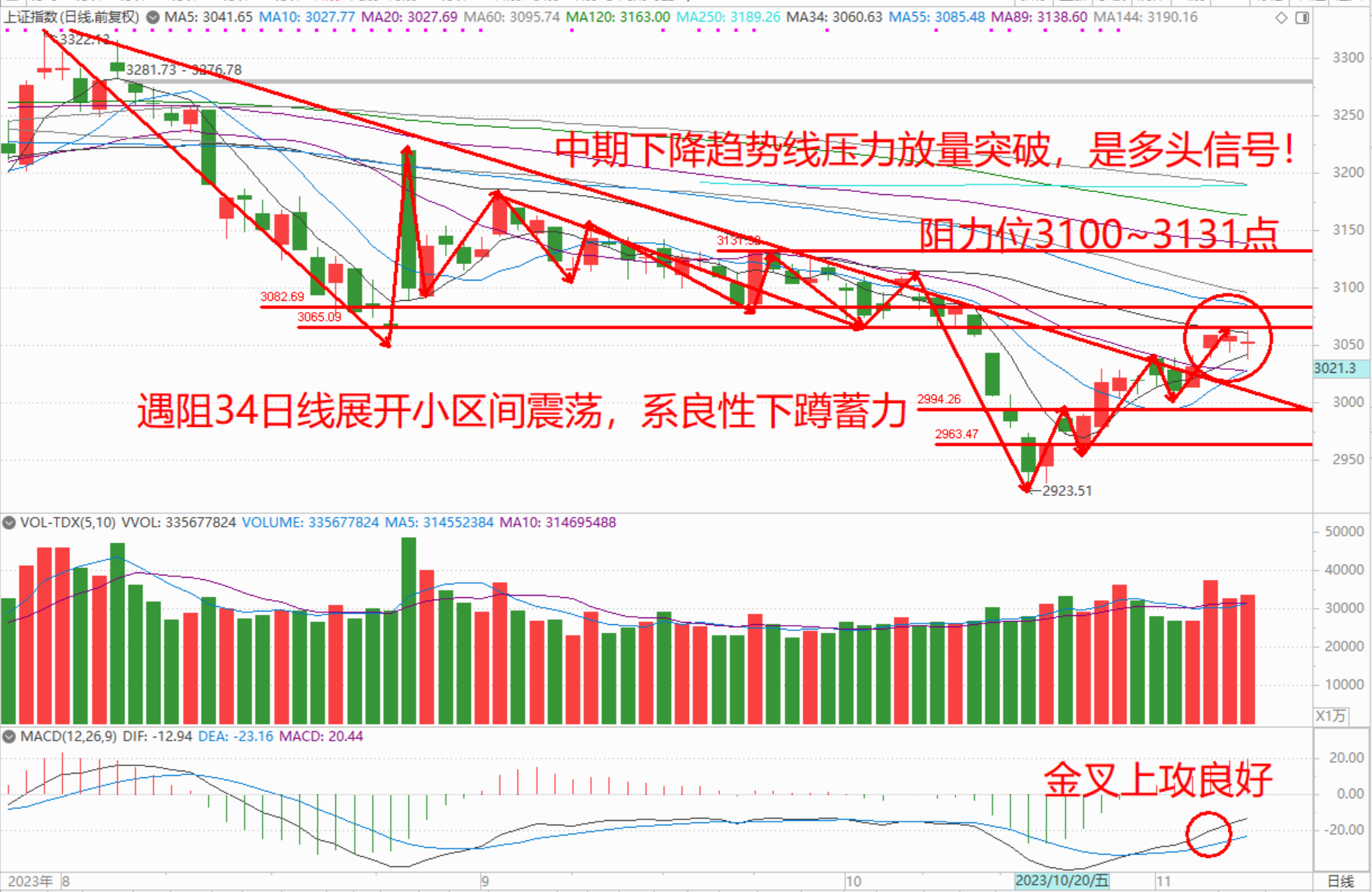 2024年澳门今晚开特马,最新热门解答落实_运动版15.36