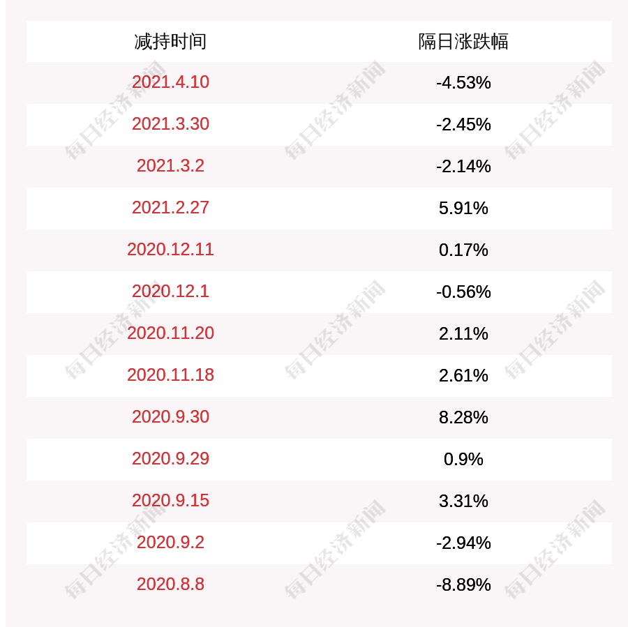 2024澳门今晚开特马结果,国产化作答解释落实_VE版82.989