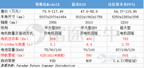 垂耳兔 第3页