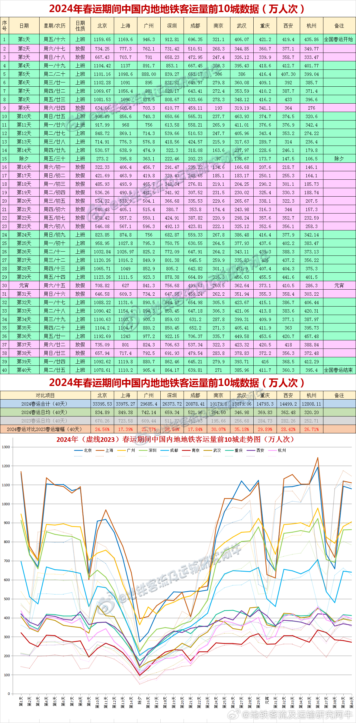 2024新奥正版资料四不像,数据驱动计划_9DM39.457