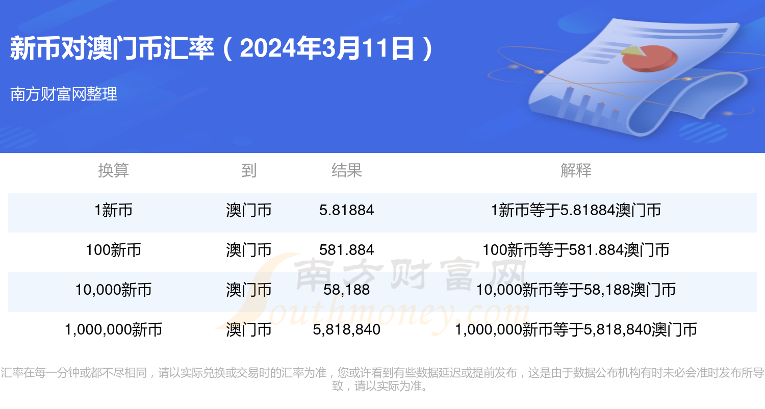 新澳门一码一码100准确,实地验证执行数据_Elite27.155