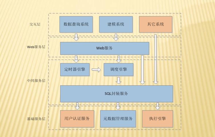 新粤门六舍彩资料正版,实践方案设计_HD45.54