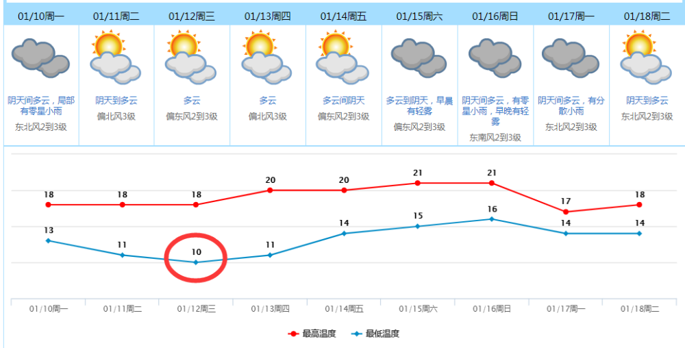 新澳门今晚9点30分开奖结果,数据解析支持策略_Deluxe80.231