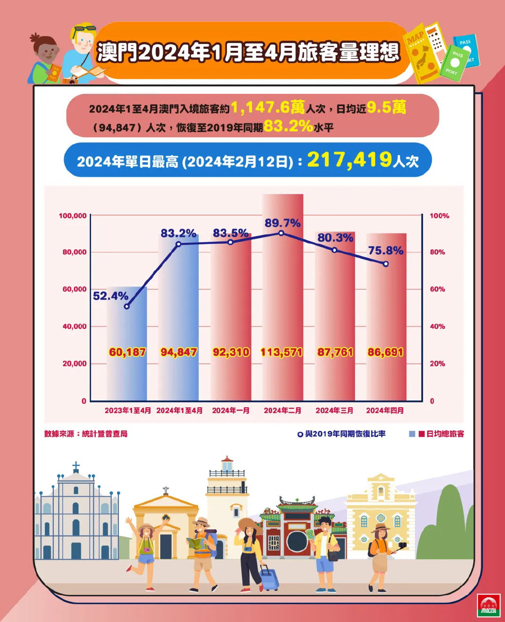 2024年澳门正版免费,最新核心解答落实_轻量版89.918