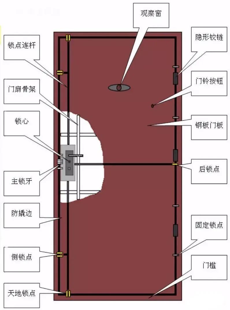 新门内部资料精准大全,灵活解析设计_Pixel18.521