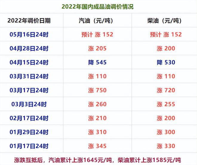 新澳门今晚开奖结果+开奖结果2021年11月,效率资料解释落实_限量版92.465