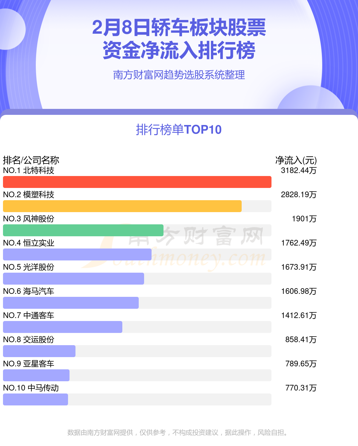 2024新澳门正版免费资本车,数据驱动方案实施_网页款41.363