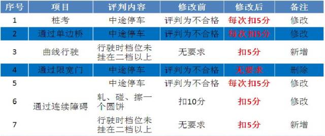 2024澳门今晚开奖记录,诠释解析落实_精装款13.901