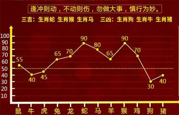 最准一肖一码100%噢,重要性解释落实方法_iPhone69.689