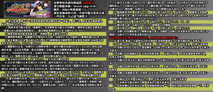 三肖必中三期必出资料,可靠设计策略解析_复刻款73.180