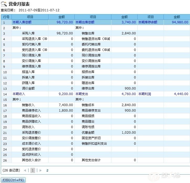 管家婆最准一肖一特,可靠策略分析_android68.899