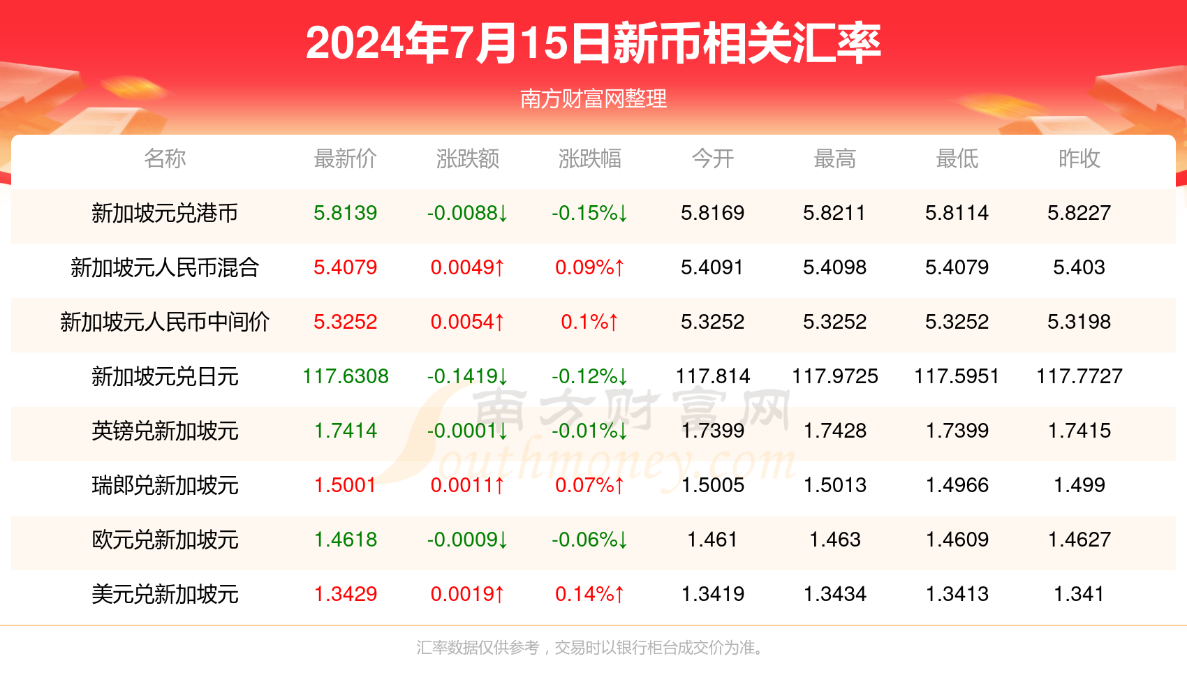 香港开彩开奖+结果记录,收益成语分析落实_8K19.233