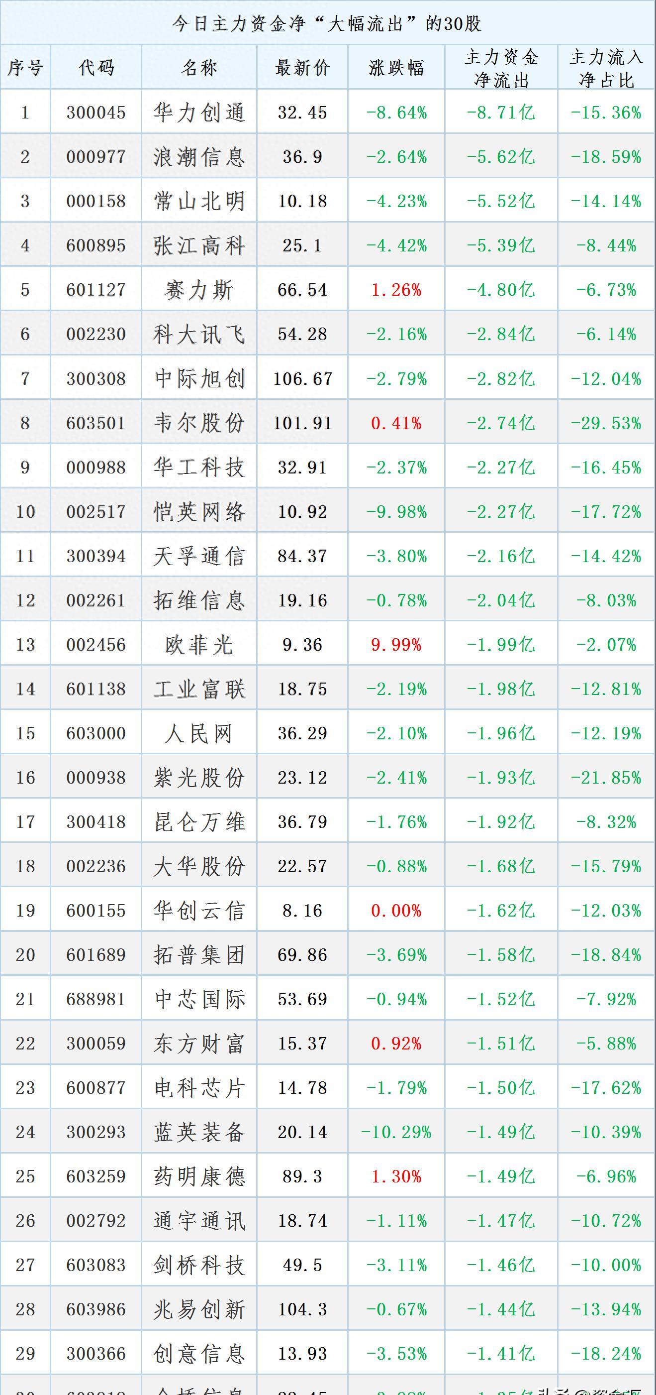 乐通股份最新动态全面解读