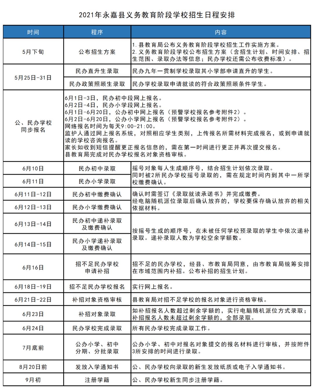 79456濠江论坛最新版,平衡性策略实施指导_Q98.265