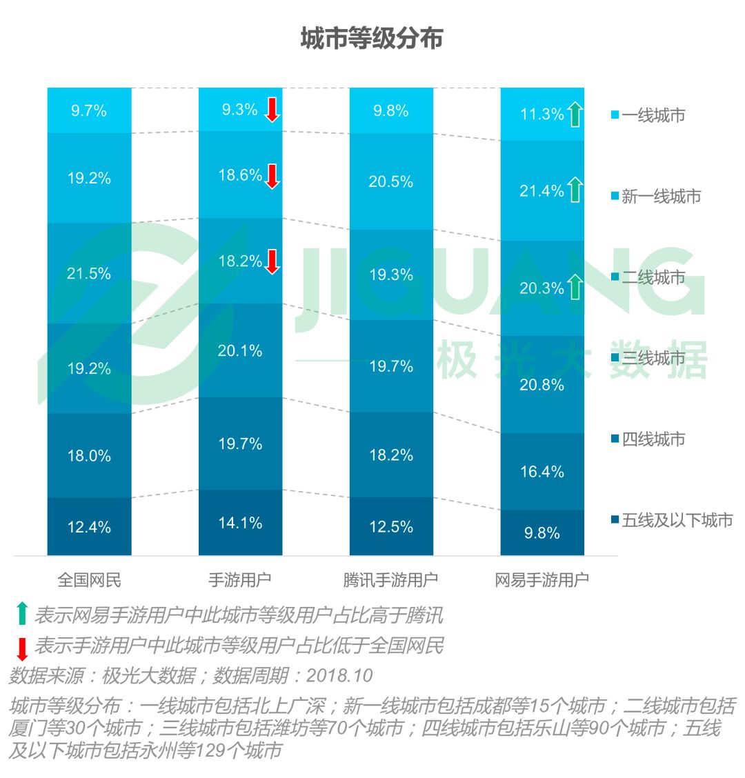 旧澳门开奖结果+开奖记录,深层数据应用执行_手游版95.997