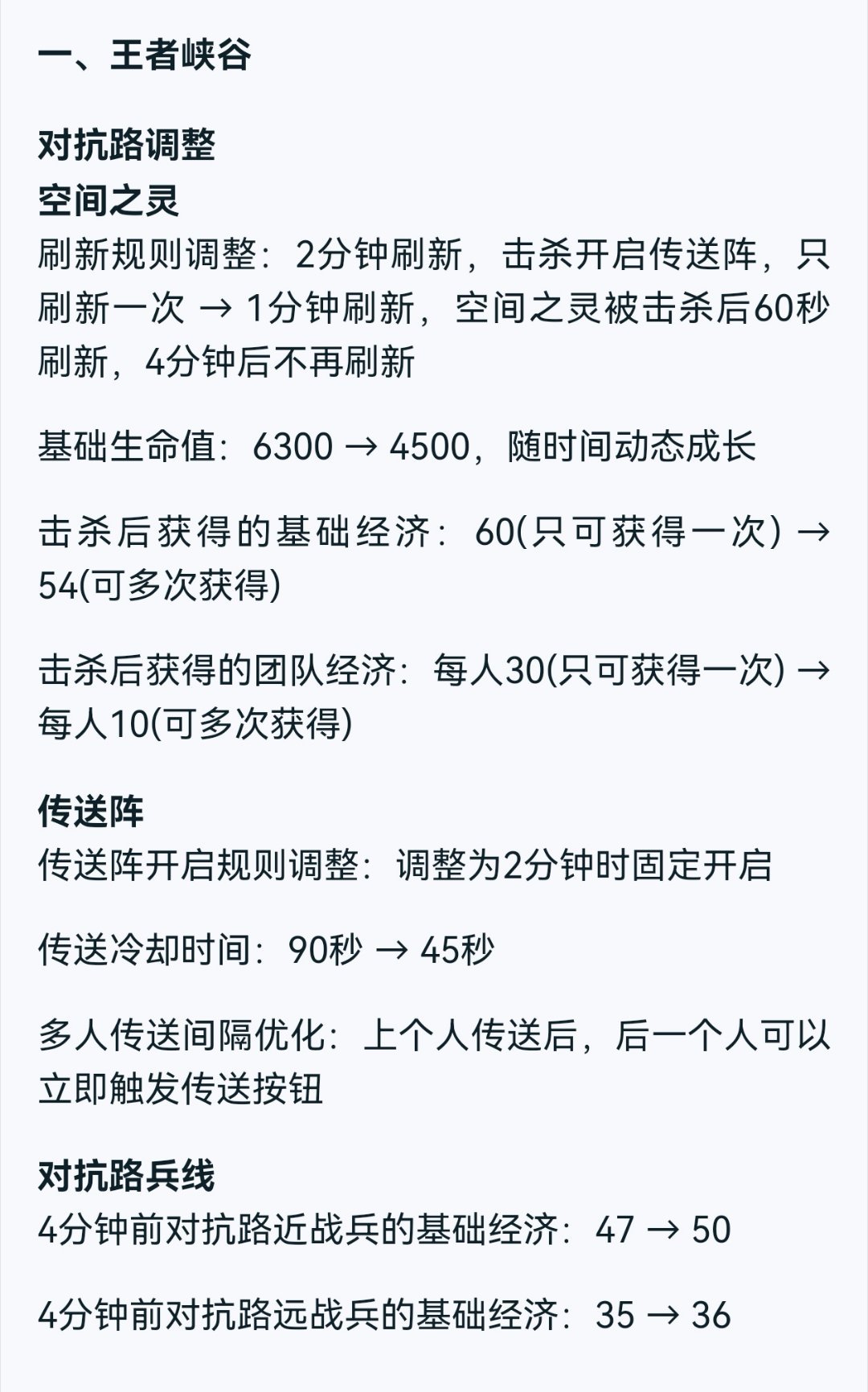 王者荣耀最新更新消息速递