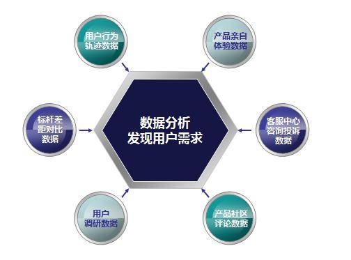 新澳内部资料免费提供,数据驱动执行设计_HDR版60.929