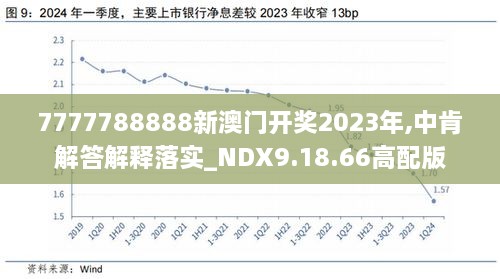 新澳2024今晚开奖资料精华区,衡量解答解释落实_Surface84.941