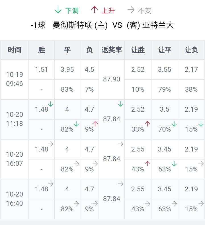 双夏柳 第4页