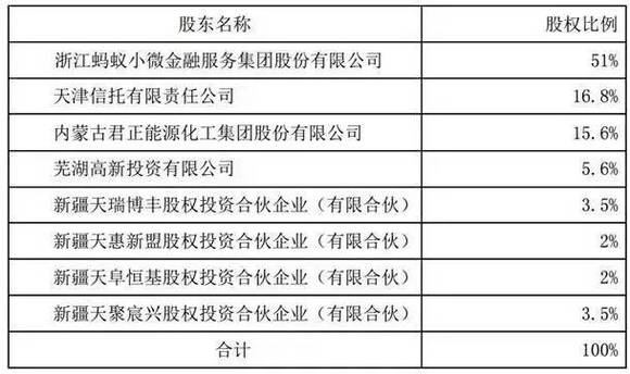 远方的海 第3页