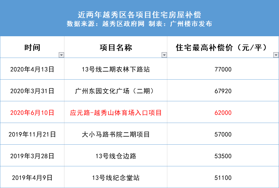 新澳天天开奖资料大全208,稳定性计划评估_WP版31.846