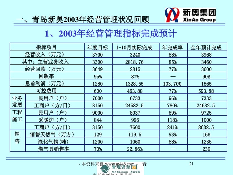 新奥最快最准免费资料,实地评估策略数据_体验版37.216