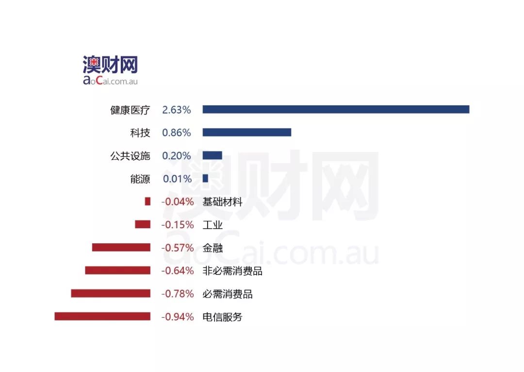 新澳天天开奖免费资料,适用策略设计_钱包版90.800