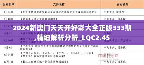 2004年天天开好彩大全,广泛的关注解释落实热议_HDR15.805