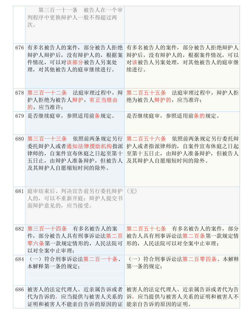 一码一肖100%精准,最新答案解释落实_10DM72.665