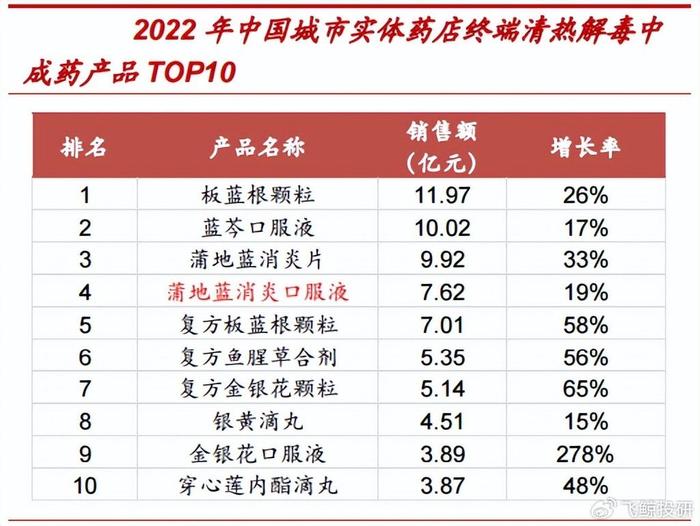 2024新澳好彩免费资料,快捷问题处理方案_网页款90.846