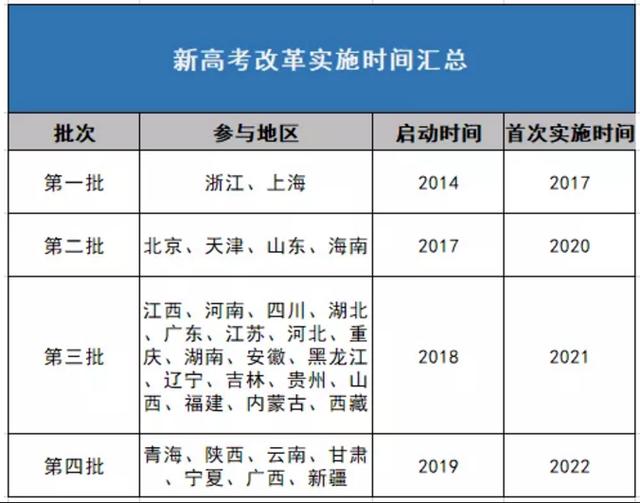 新澳门一码一肖一特一中2024高考,深度评估解析说明_XT52.860