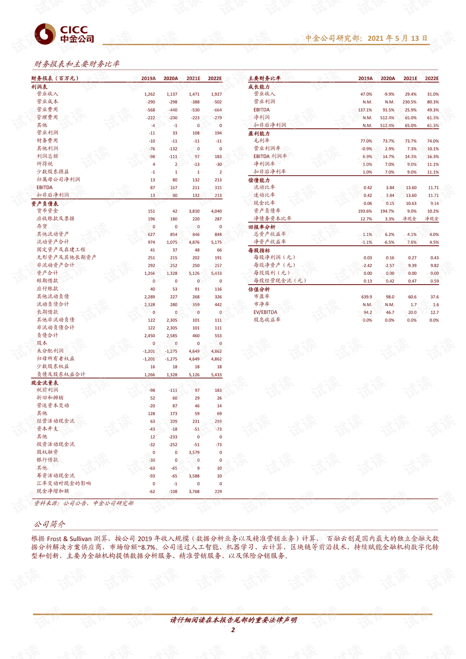 2004年天天开好彩大全,经济性执行方案剖析_C版10.420