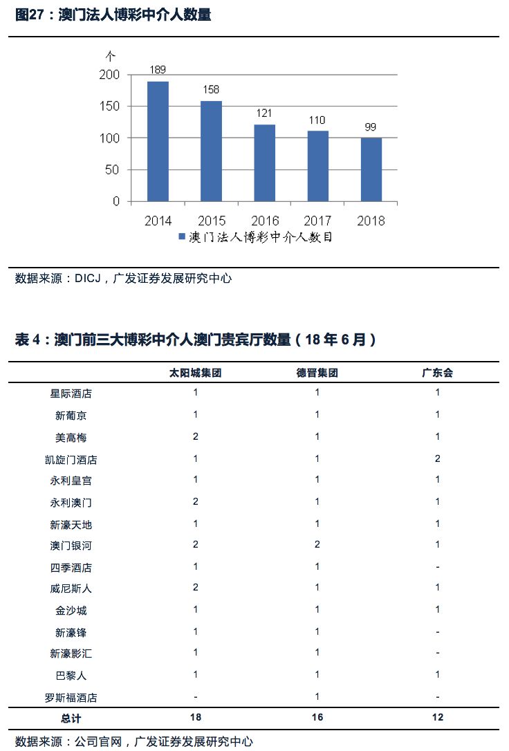 新澳门最精准正最精准龙门,决策资料解释落实_Advance96.842