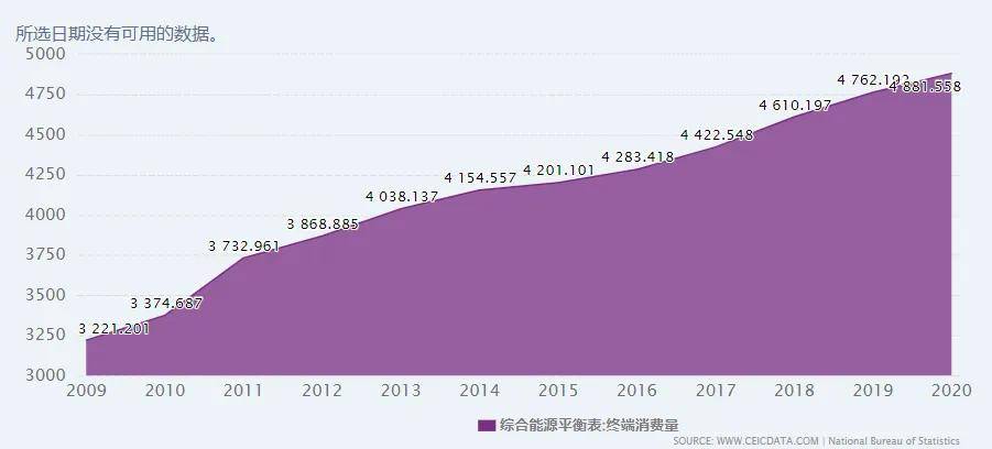 新奥天天精准资料大全,最新数据解释定义_标准版33.69