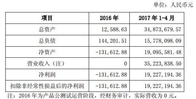 2024天天彩全年免费资料,标准程序评估_GT96.185