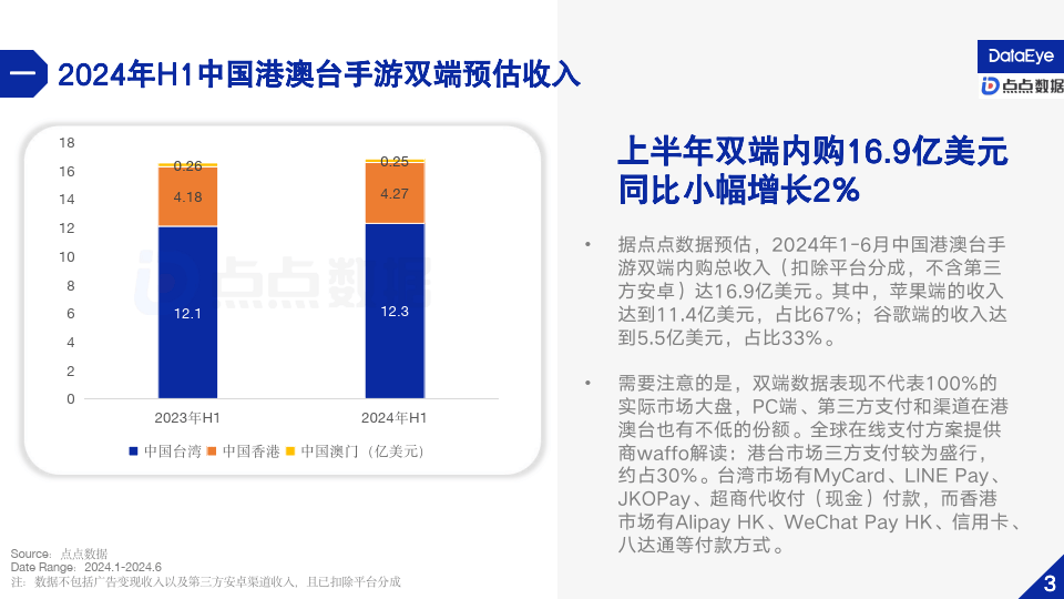 澳门王中王100%的资料2024年,数据驱动执行设计_进阶款81.207