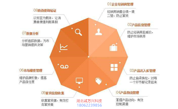 新澳门一码一肖一特一中2024高考,系统研究解释定义_FT77.194